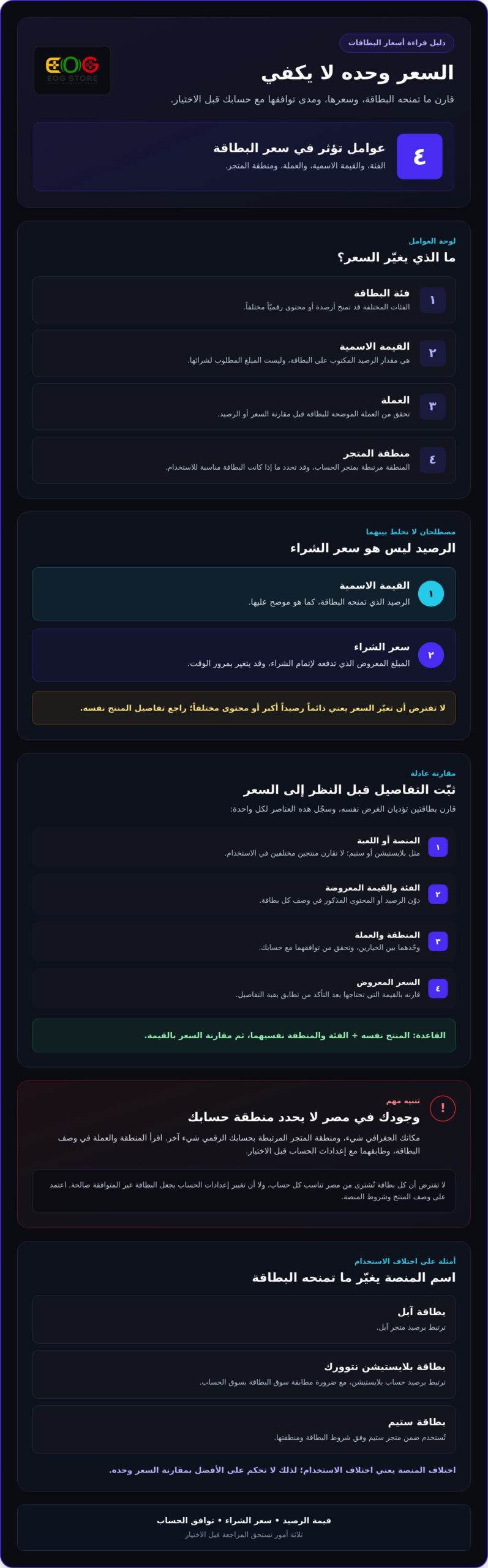 أسعار بطاقات شحن الألعاب في مصر 2026: دليل المقارنة والشراء