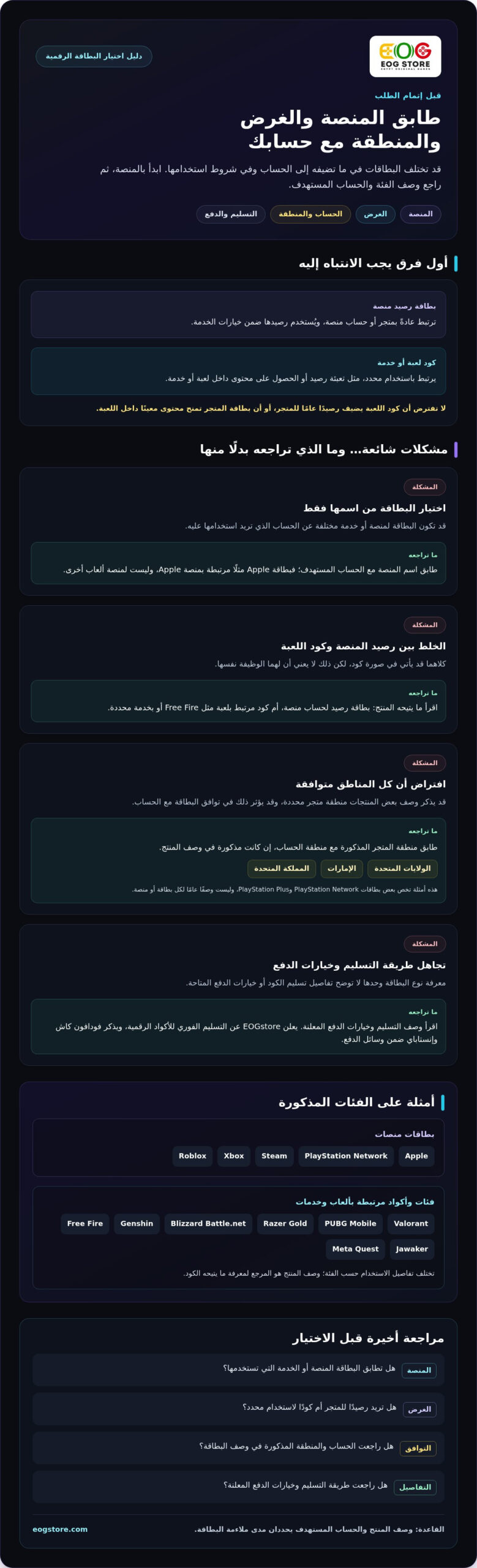 بطاقات الهدايا الرقمية في مصر: كيف تختار وتشتري البطاقة المناسبة؟