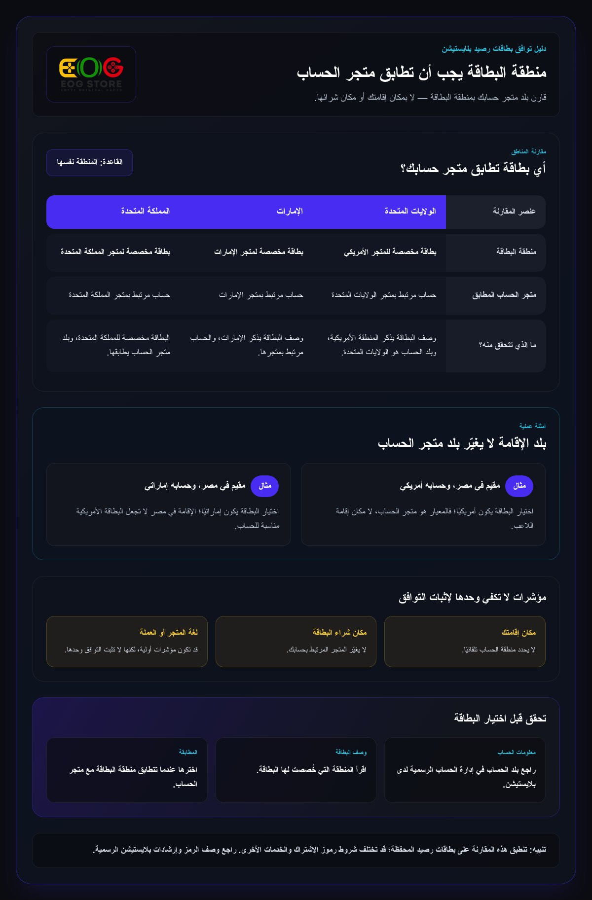 توافق مناطق بطاقات PSN: كيف تطابق البطاقة مع حسابك؟